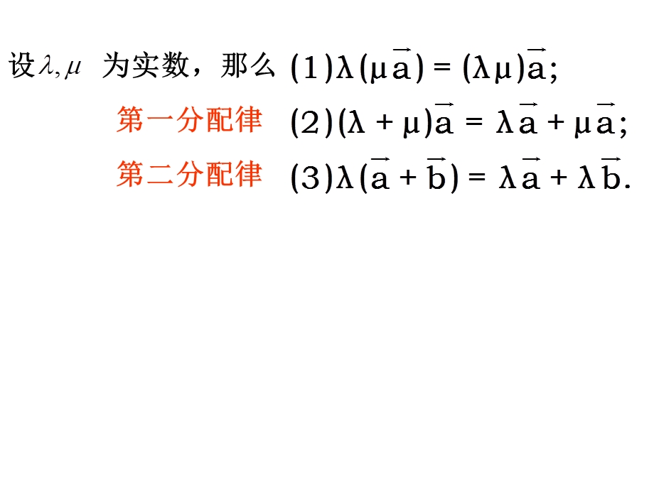 向量的共线定理.ppt_第2页