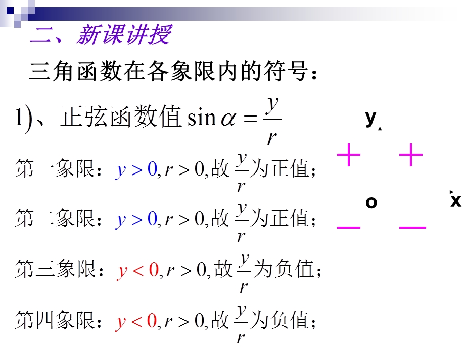 各象限角的三角函数值的正负号.ppt_第3页