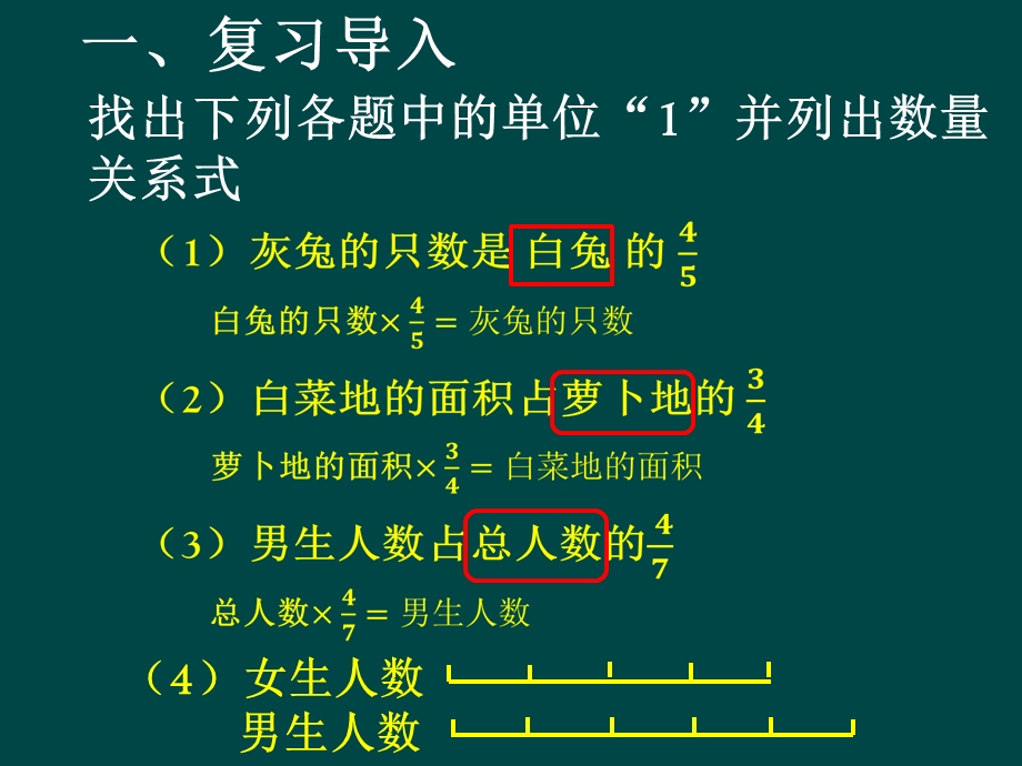 小学六年级数学应用题一题多解.ppt_第2页