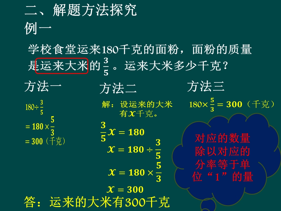 小学六年级数学应用题一题多解.ppt_第3页