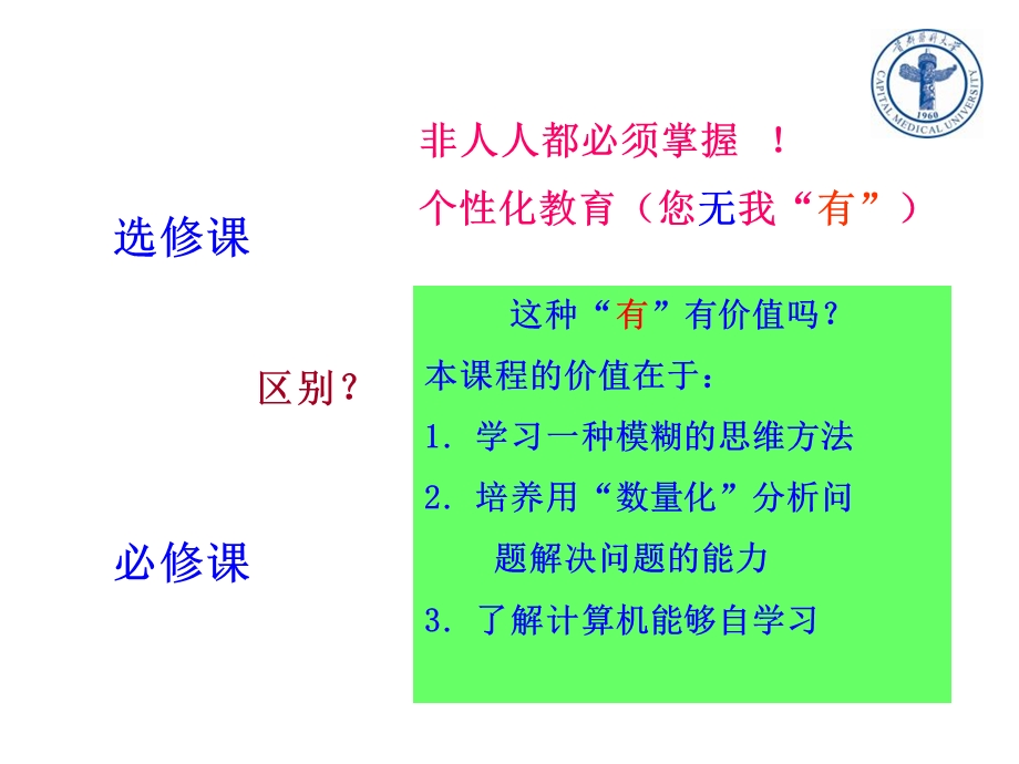 医学模糊决策第一章.ppt_第3页