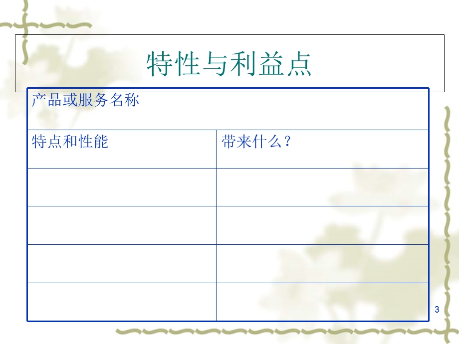 医药代表销售技巧高级培训PPT课件.ppt_第3页