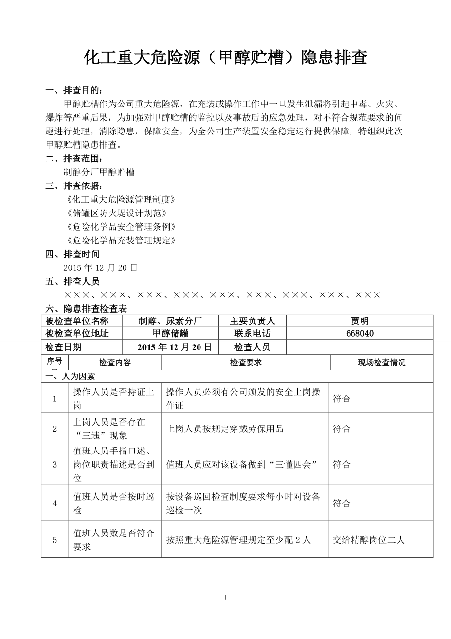 化工重大危险源(甲醇罐区)隐患排查.doc_第1页