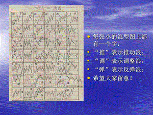附秘籍四十二浪图一张图让你看懂波浪理论内有口诀心法.ppt
