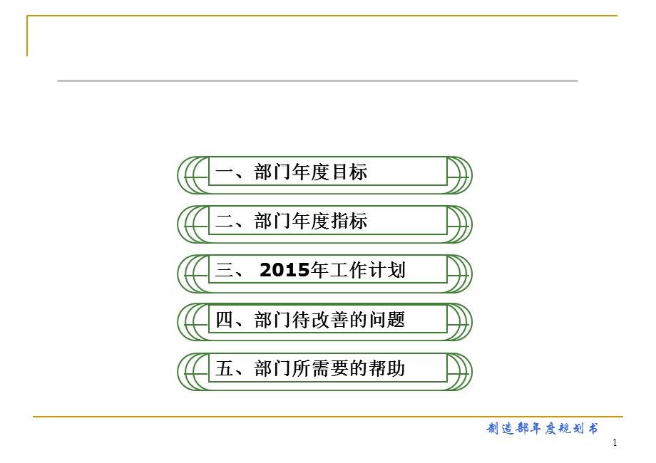 年度工作规划书(制造部门).ppt_第1页