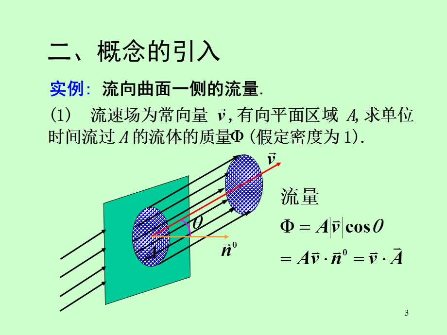 对坐标的曲面积分.ppt_第3页