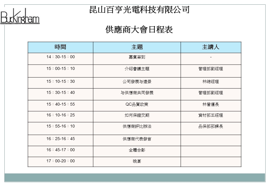 供应商大会总结报告.ppt_第1页