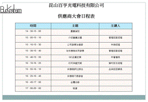 供应商大会总结报告.ppt