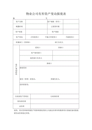 物业公司有形资产变动报废表.docx