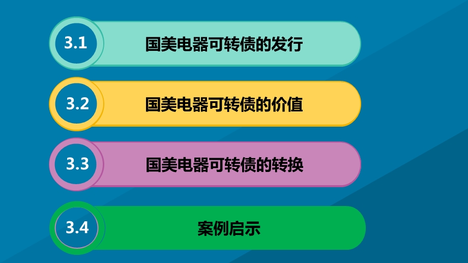 国美电器可转换债券融资.ppt_第1页