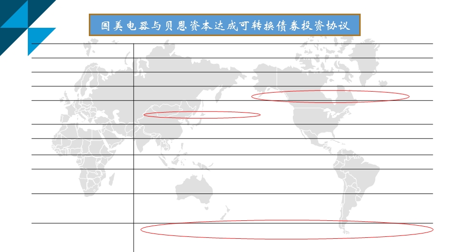 国美电器可转换债券融资.ppt_第3页