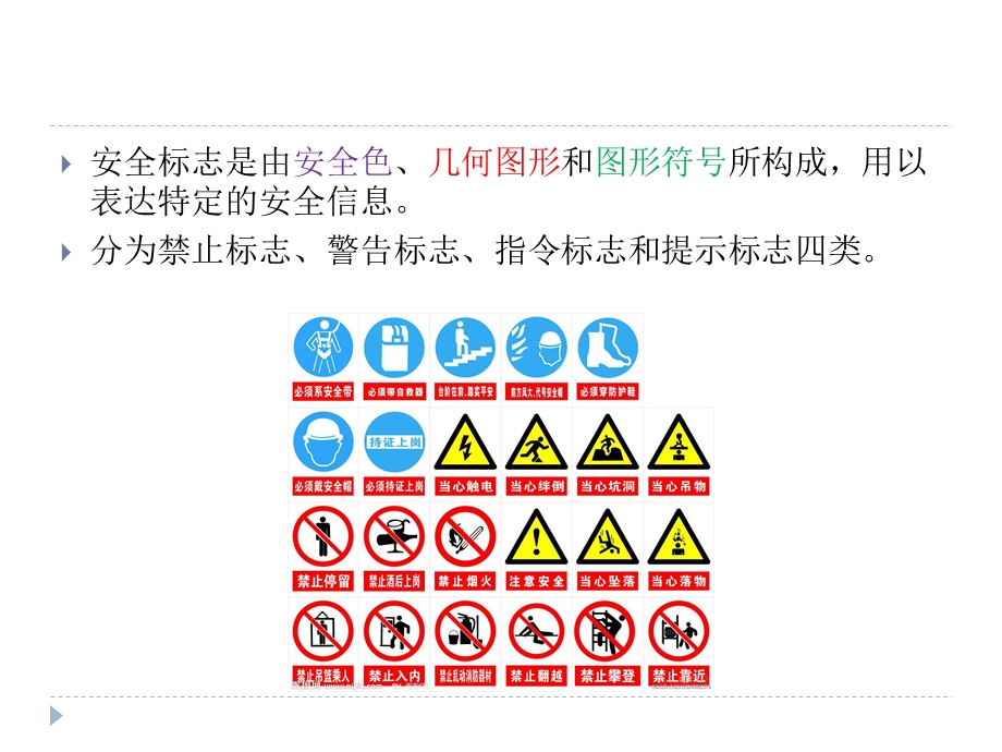 小学生作业《警示牌》.ppt_第2页