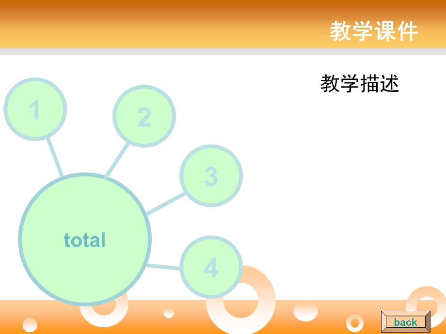 小学英语教学课件PPT模板.ppt_第2页