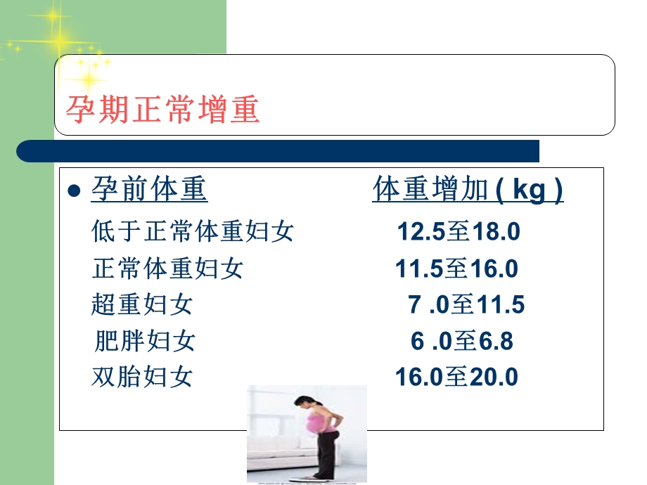 孕妇中常见的营养问题.ppt_第2页