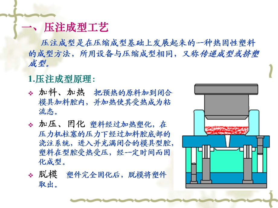 压注成型工艺及模具设计.ppt_第2页