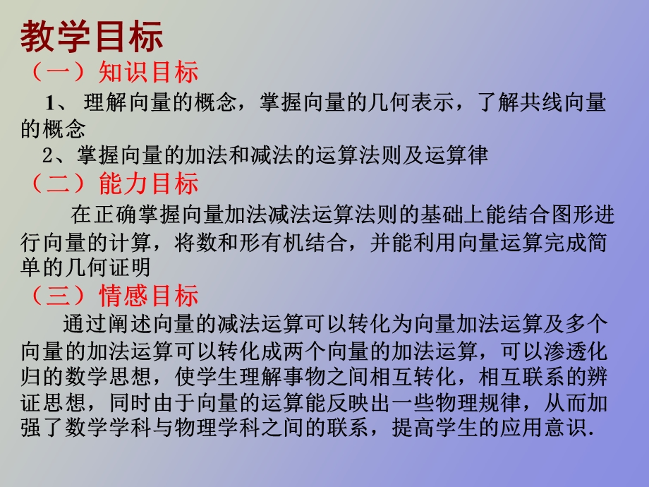 向量的概念及其加减法运算.ppt_第2页