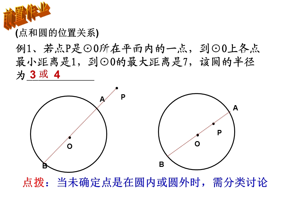 圆中的分类讨论问题.ppt_第2页