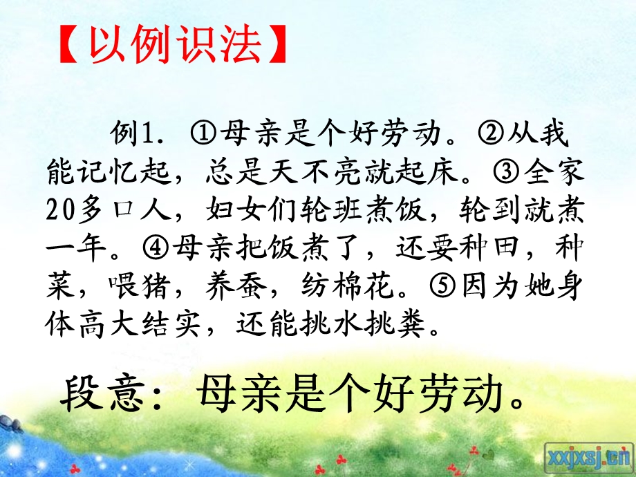 小学语文六年级概括自然段意.ppt_第3页