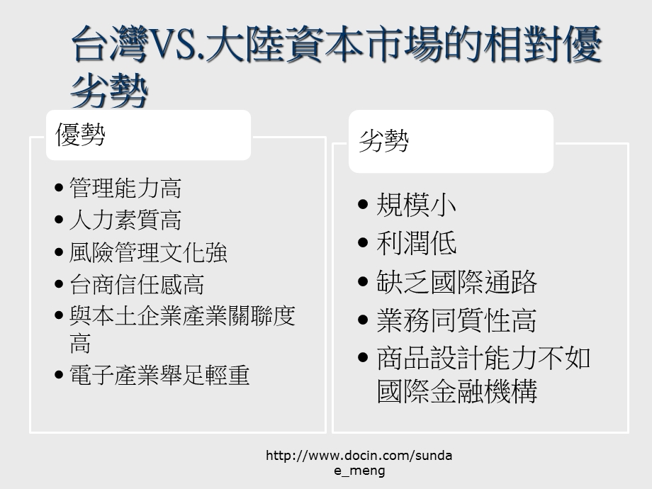 【课件】ECF对台湾资本市场的影响.ppt_第3页