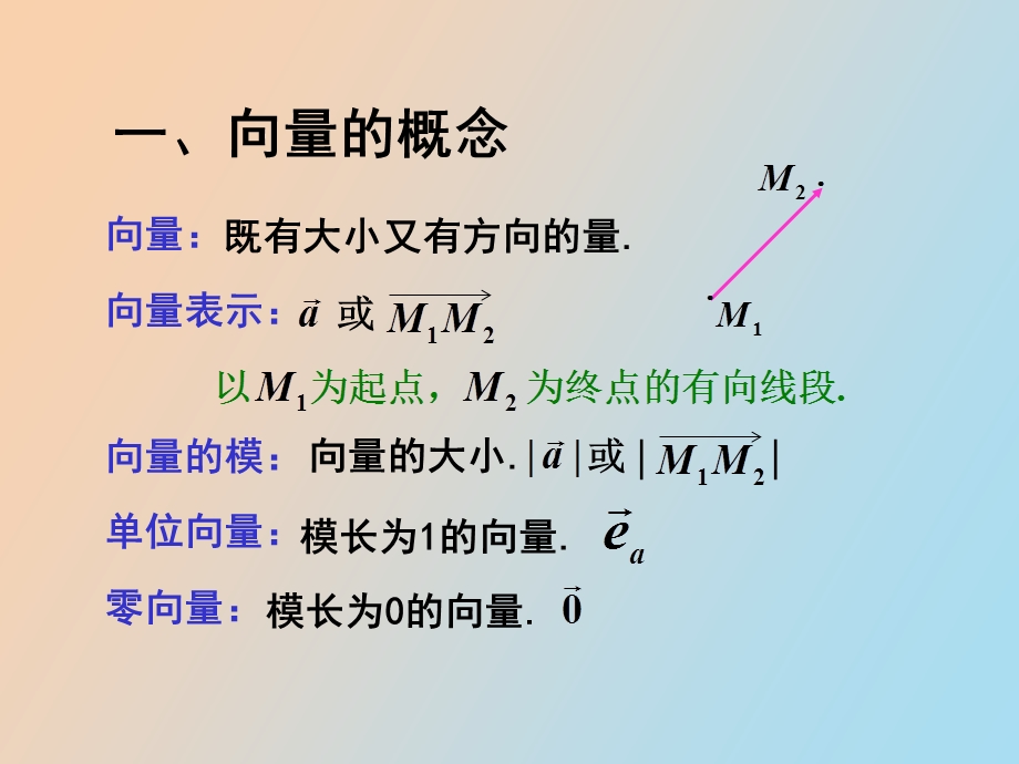 向量代数及空间解析几何.ppt_第2页