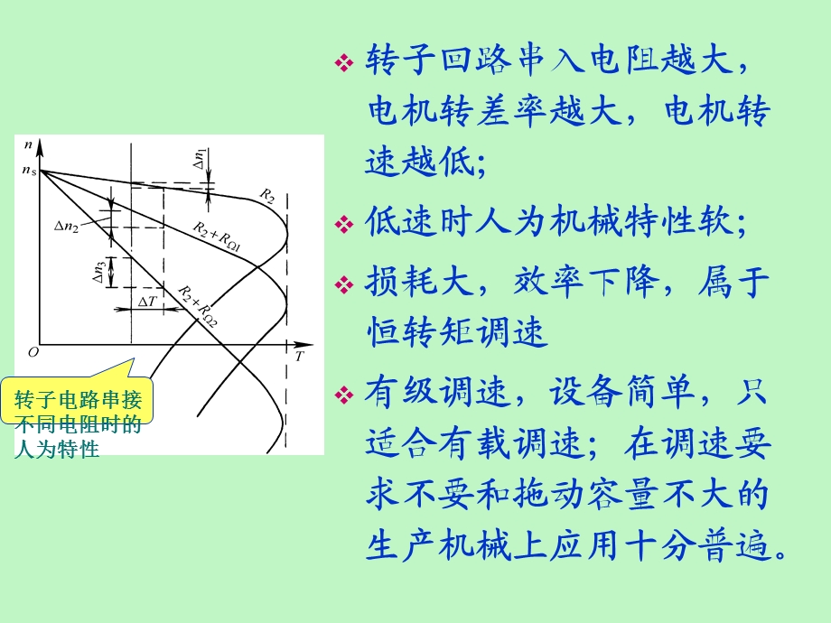 交流异步电动机的调速.ppt_第3页