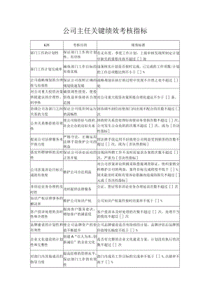 公司主任关键绩效考核指标.docx