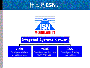 冷机群控系统ISN的市场应用及推广.ppt