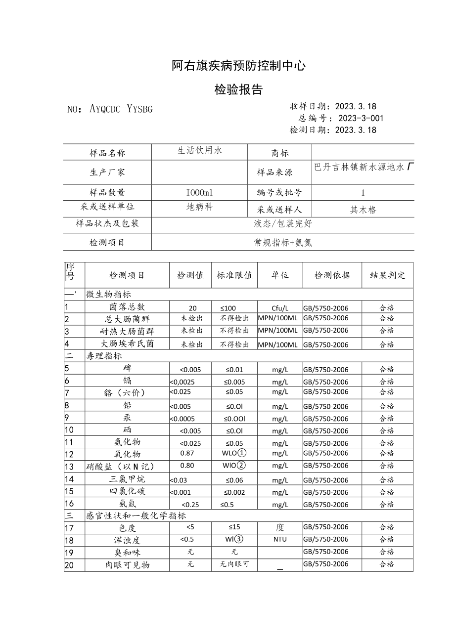 阿右旗疾病预防控制中心检验报告.docx_第1页