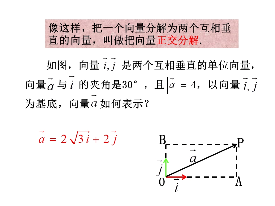 平面向量的正交分解及坐标表.ppt_第3页