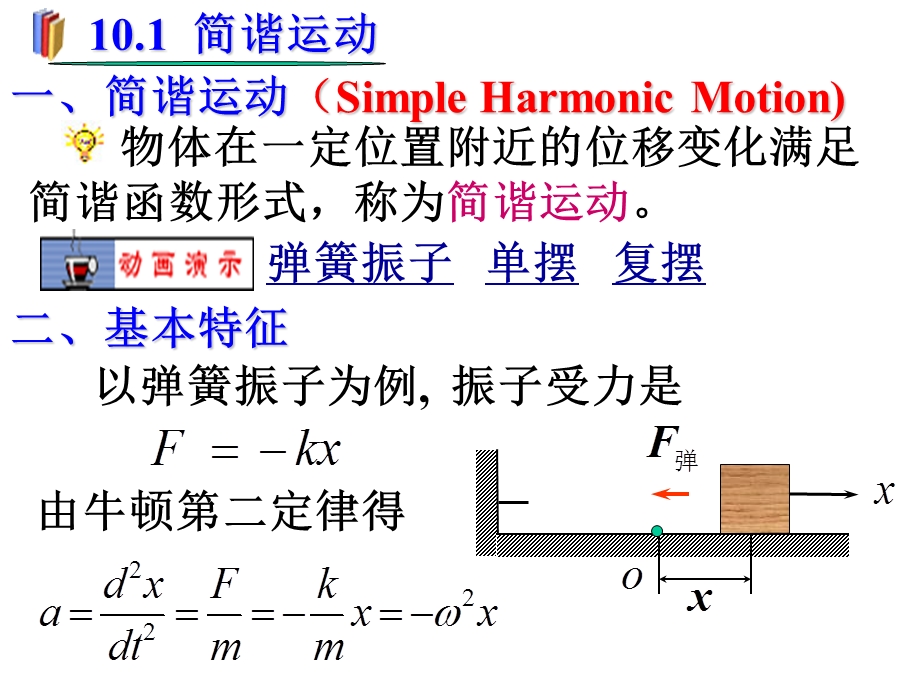 大学物理课件0机械振动.ppt_第2页