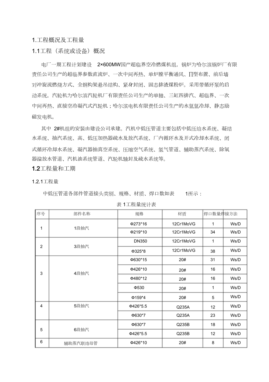 发电厂-中低压管道焊接施工方案.doc_第1页