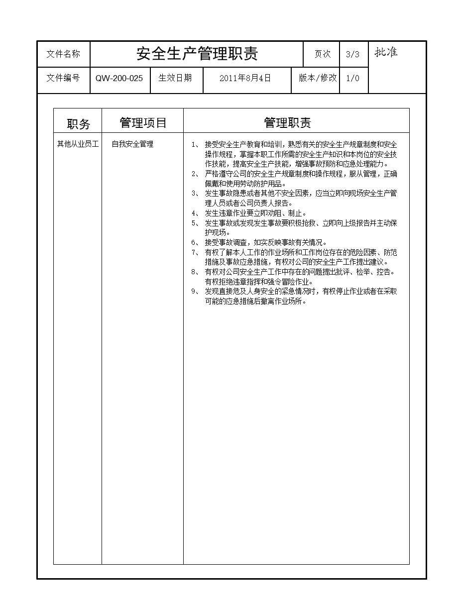 安全生产管理职责QW200025.ppt_第3页