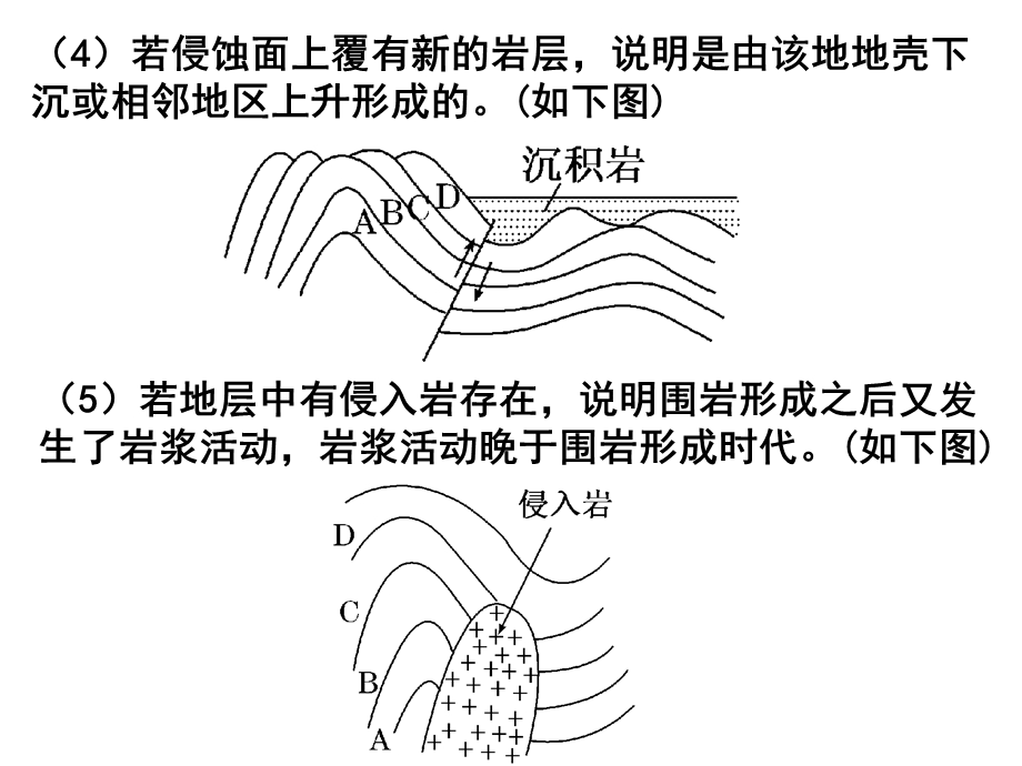 地质作用形成先后顺序.ppt_第3页