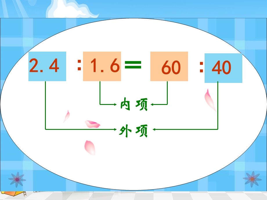 小学六年级数学下册《比例的基本性质》.ppt_第3页