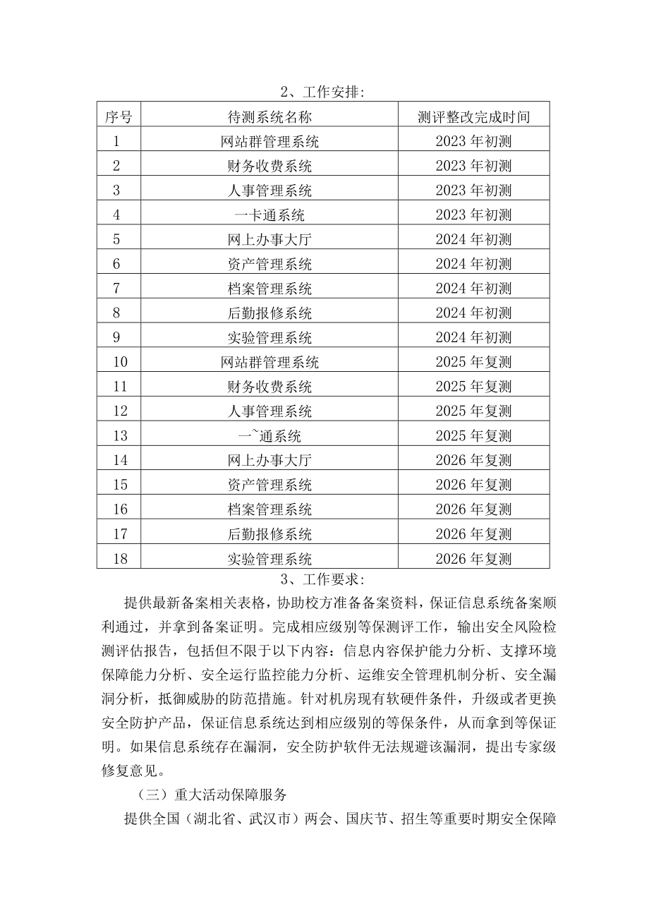 第四章信息系统网络安全服务技术要求.docx_第2页