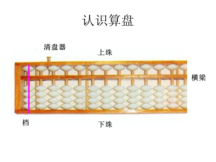 小学一年级《珠心算》开学第一.ppt_第2页