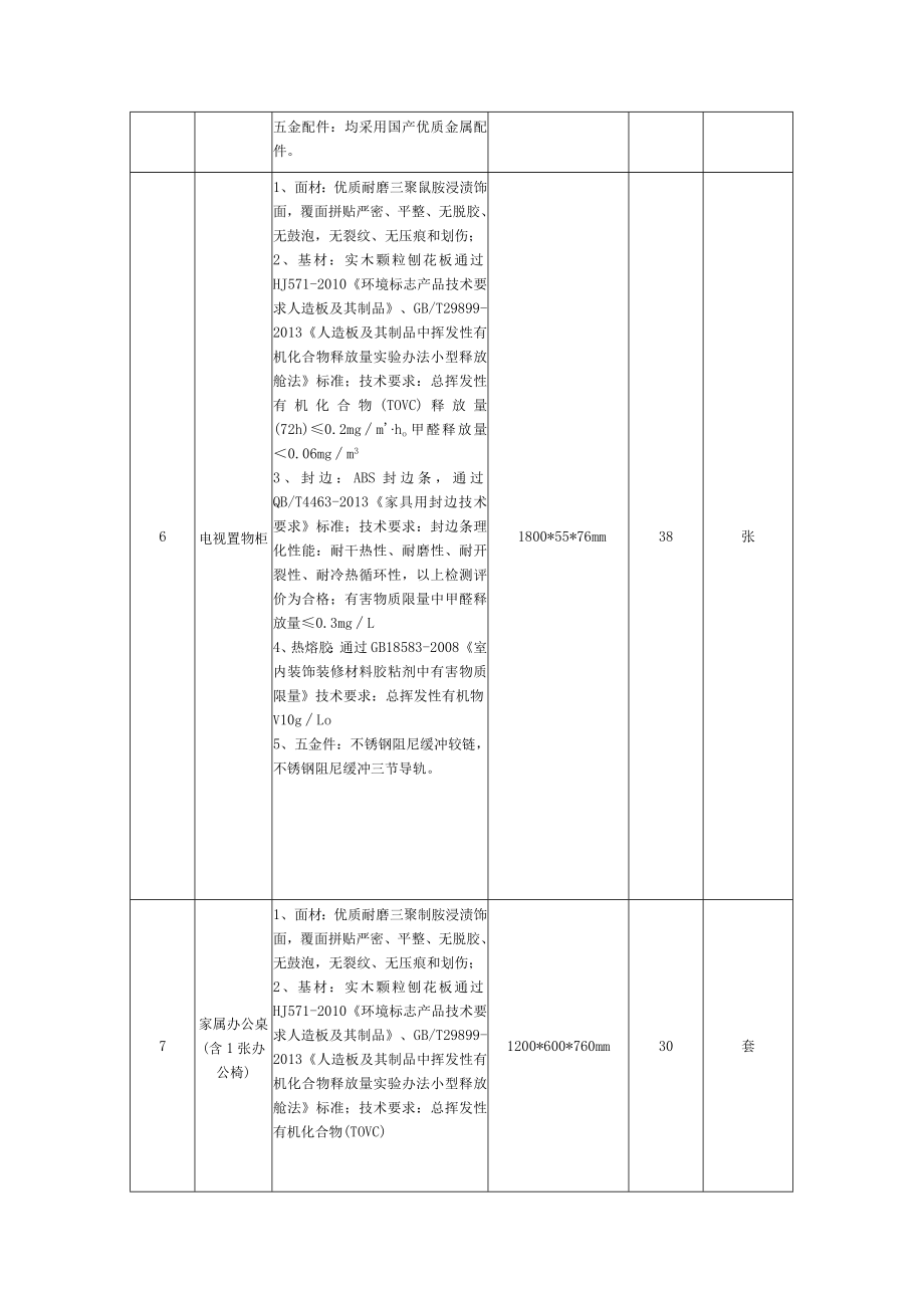 第四章项目需求.docx_第3页