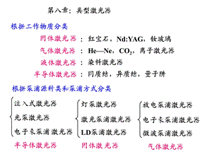 典型激光器修改.ppt