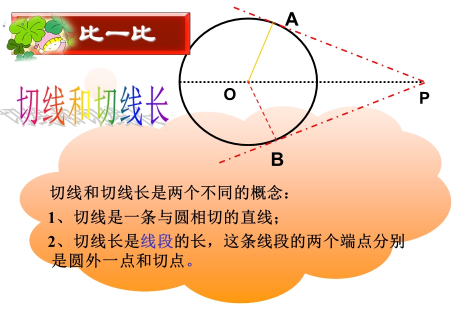 圆的切线长定理.ppt_第3页