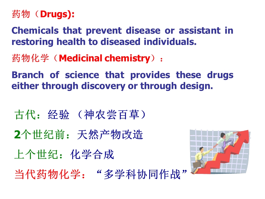 new药物设计.ppt_第3页