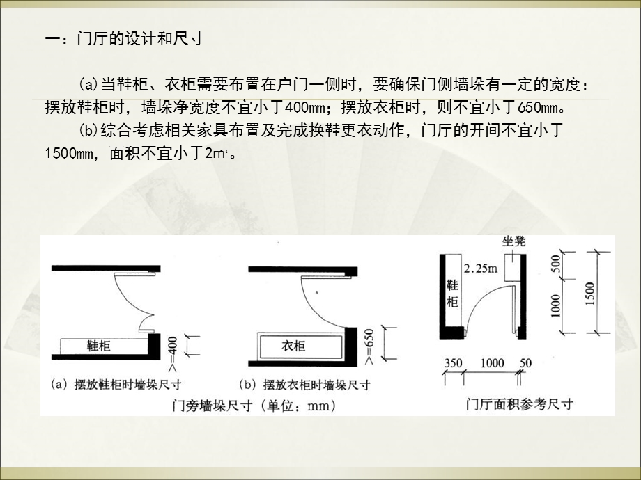 住区精细化设计户内空间.ppt_第3页