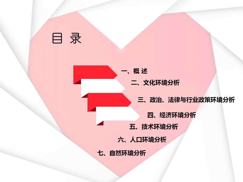 好时巧克力六子集环境分析.ppt_第2页