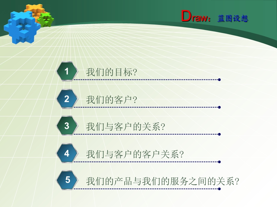 客户服务体系的建立.ppt_第3页