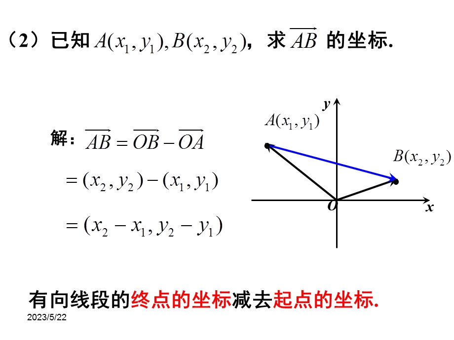 共线向量的坐标表示.ppt_第3页