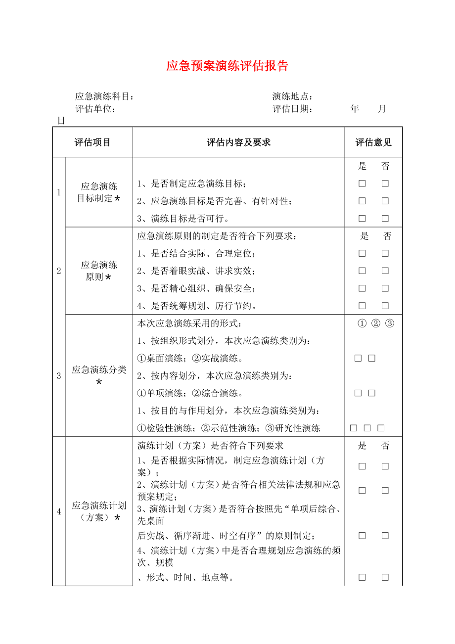 应急预案演习记录(样例).doc_第3页