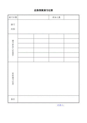 应急预案演习记录(样例).doc