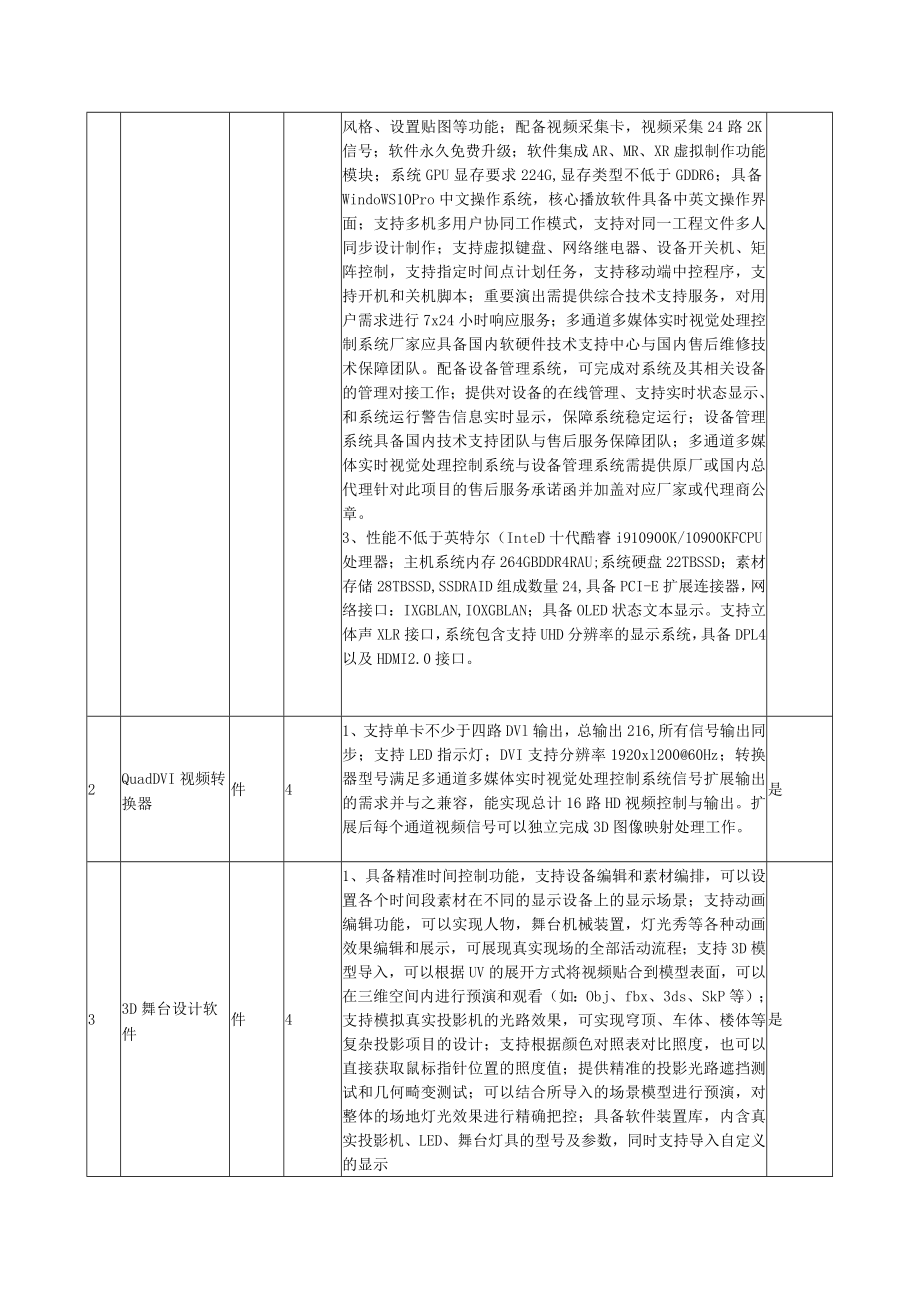 第六章采购需求.docx_第3页