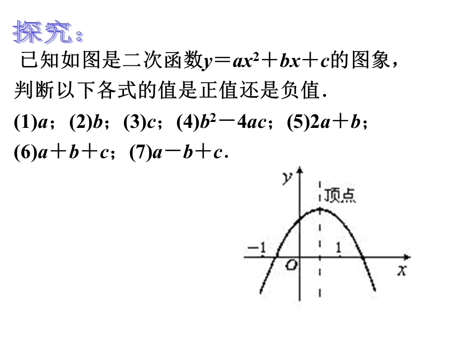 二次函数图象与字母系数的关系.ppt_第2页