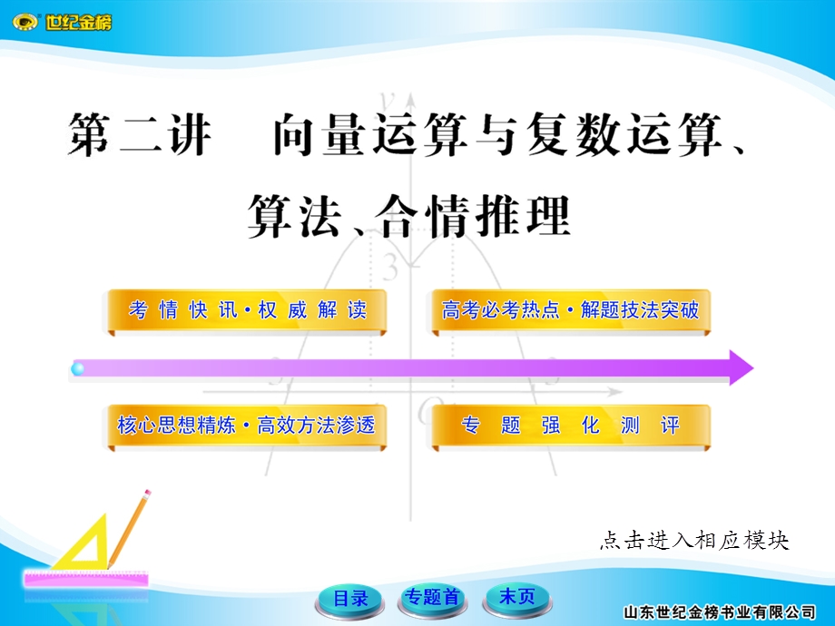 向量运算、复数运算、算法、合情推理.ppt_第1页