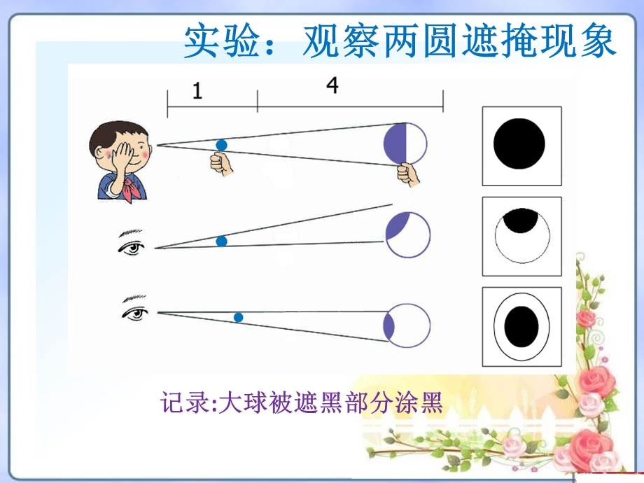 小学奥数周期问题.ppt_第3页